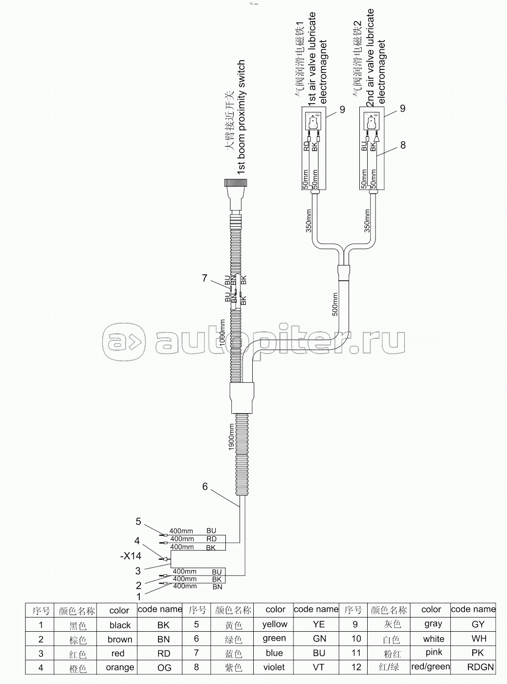 Pneumatic lubrication arm limit wiring harness 001600027314B3B00