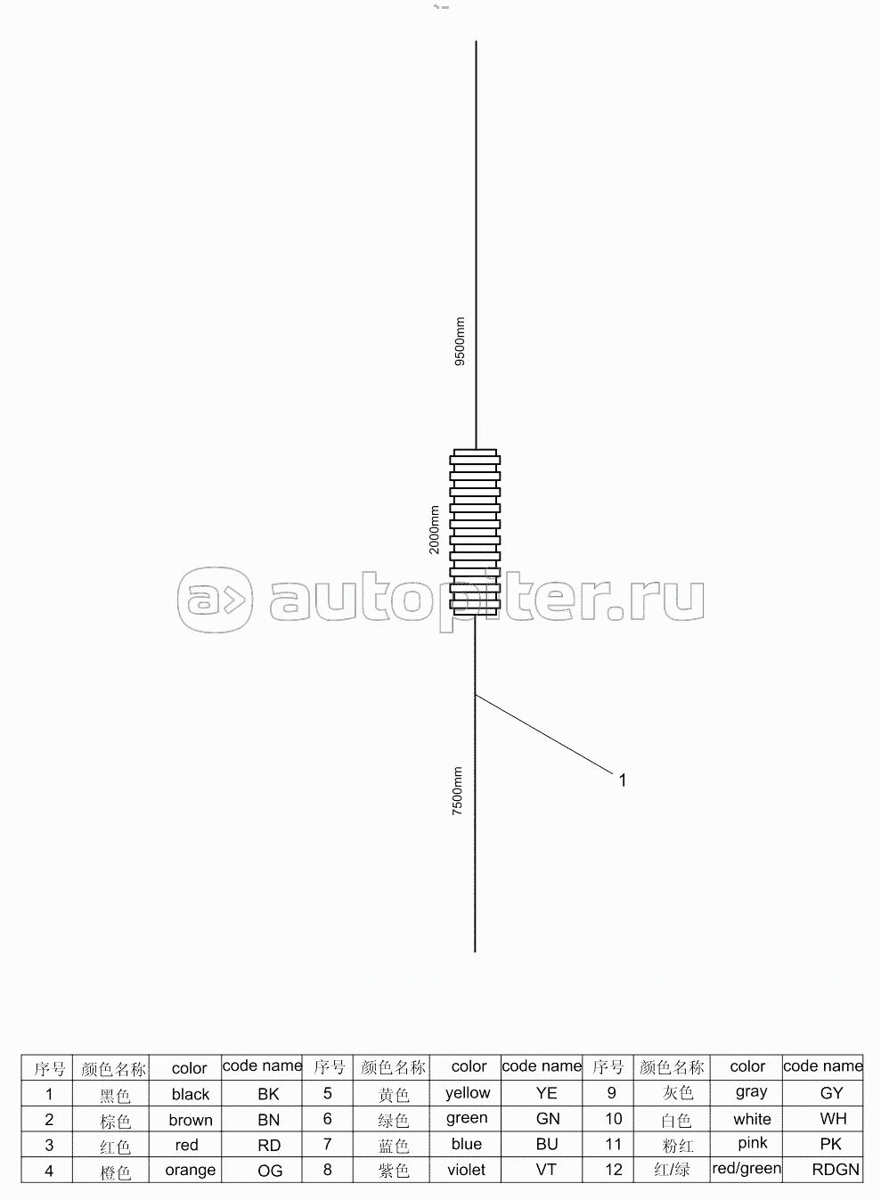 Boom height indicator wiring harness 001600027322A3B00