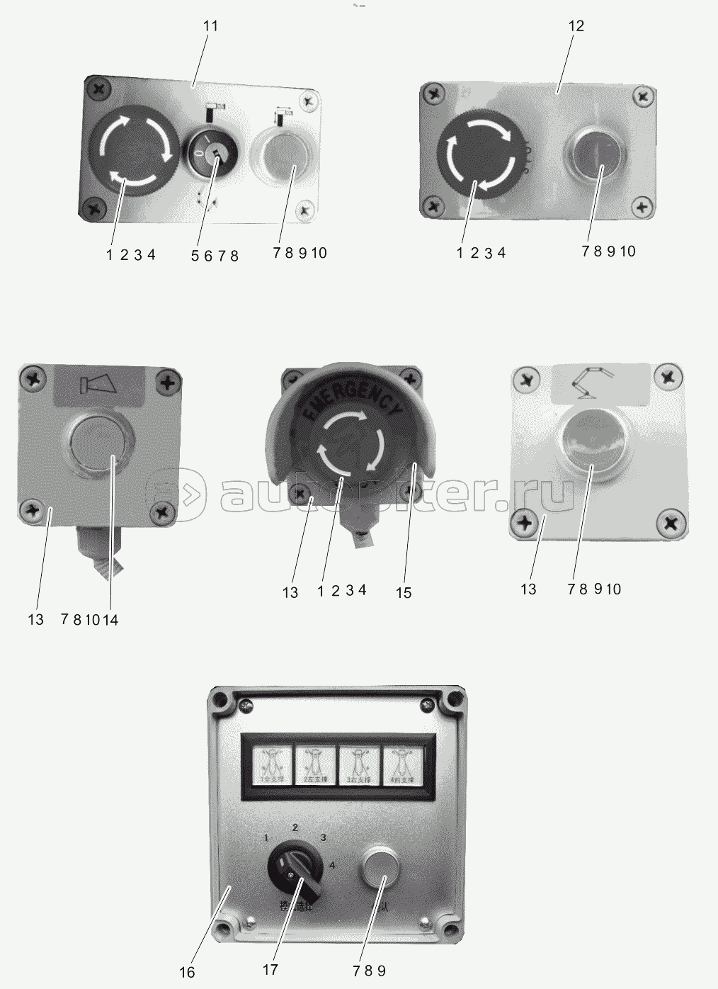 Outrigger operation box and integrated control box 001615427330A1AT2