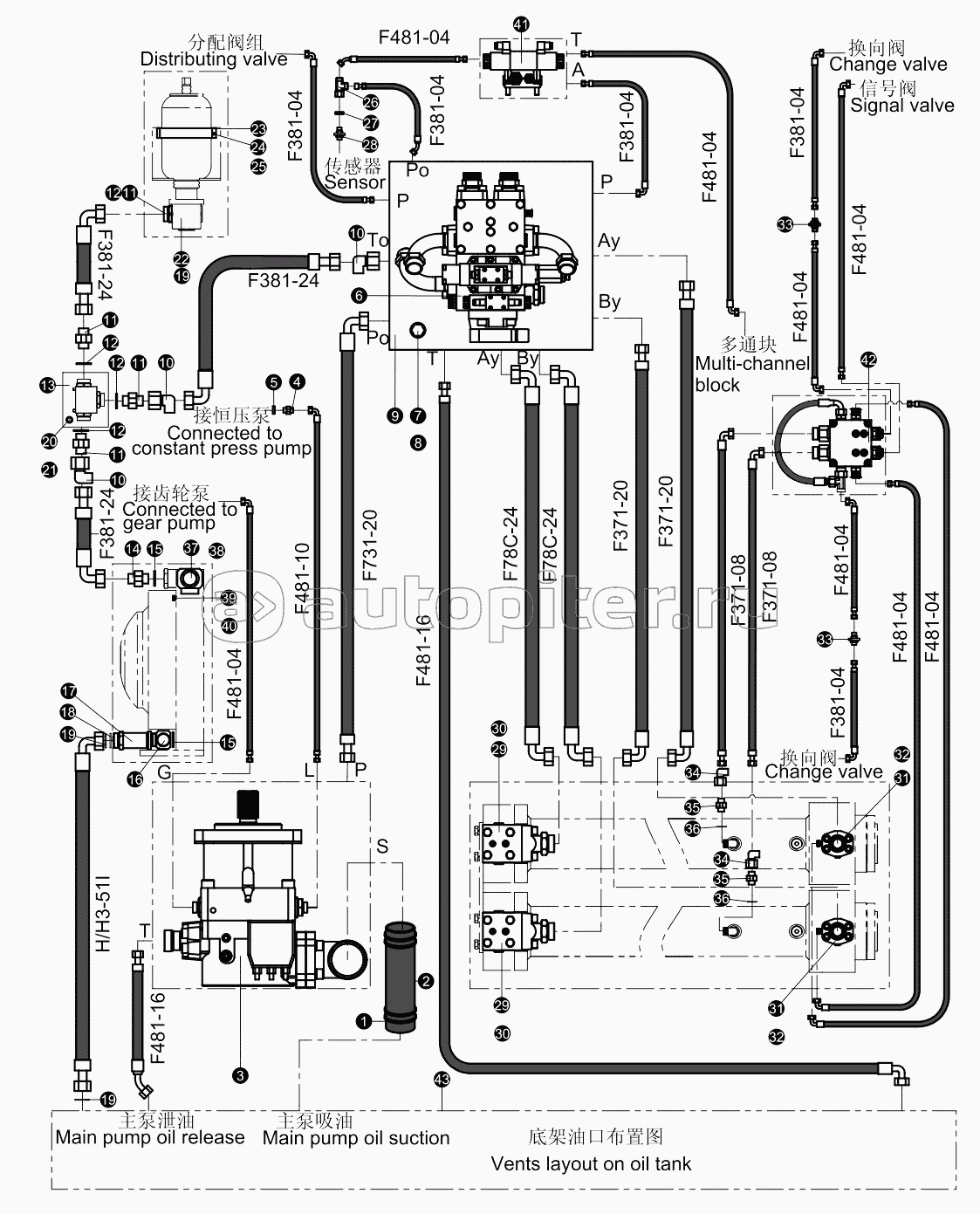 Pumping oil circuit layout diagram 001615418A0000000