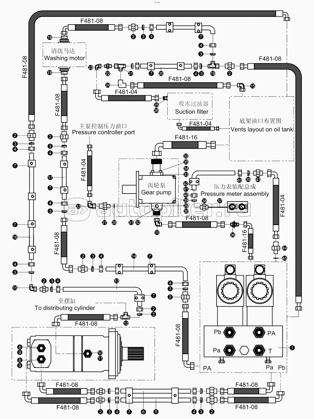 Mixing and cleaning oil circuit layout diagram 001615420A0000000