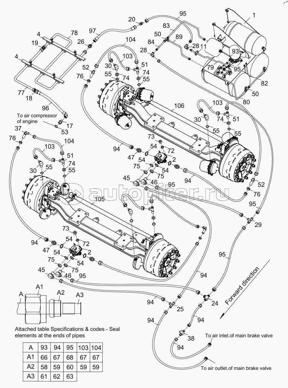 AIR BRAKE SYSTEM (FRONT AXLE BRAKE) D00672303500000002Y
