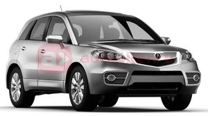RDX RDX