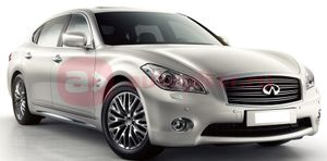 Q70 Q70